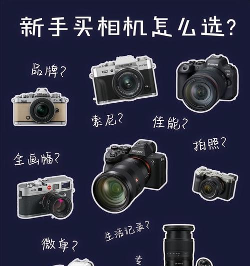索尼相机怎么调整距离？操作步骤和技巧是什么？  第3张