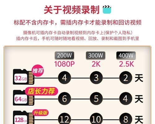 水滴摄像头如何拍摄眼睛？操作步骤是什么？  第1张