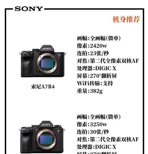 相机镜头的基础款是什么？基础款镜头的特点有哪些？  第3张