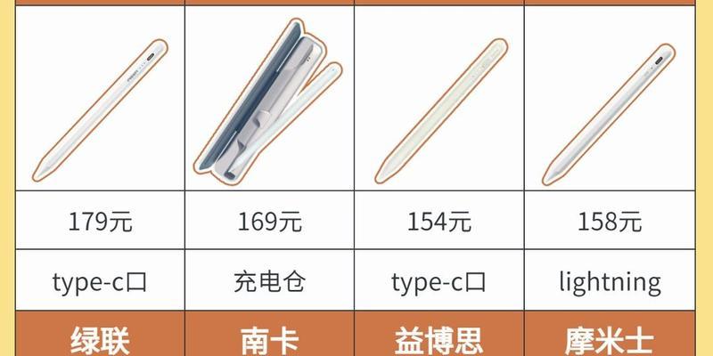 二代手写笔怎么使用教程？使用过程中有哪些技巧？  第1张