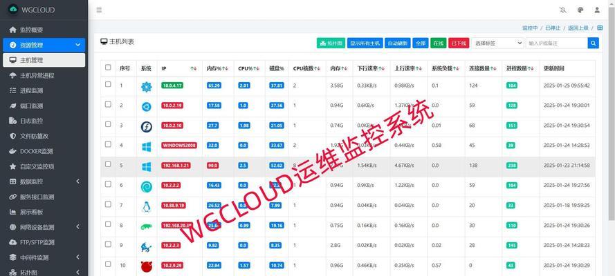 服务器硬盘监控设备如何连接？监控数据准确性如何？  第2张