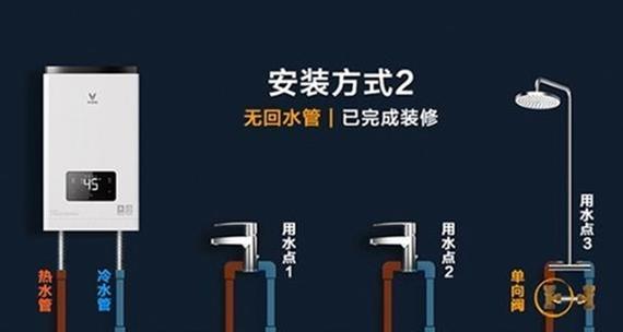 热水器管道封带怎么安装？安装步骤是怎样的？  第1张
