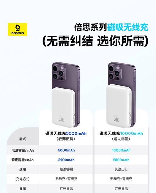 无线充电器宝器怎么充电？充电方法有哪些？  第2张