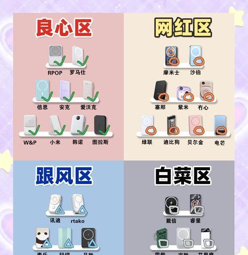 无线充电器宝器怎么充电？充电方法有哪些？  第3张