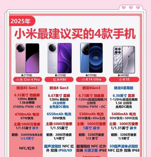二手小米10s和小米11哪个更值得入手？对比分析哪个更划算？  第3张