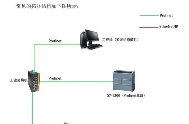 网关识别连接wifi的步骤是什么？  第3张