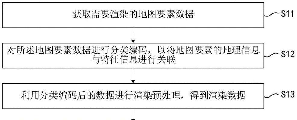 服务器地图展示软件使用方法是什么？常见问题有哪些？  第1张