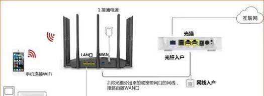 路由器显示未插网线的原因是什么？如何解决？  第2张