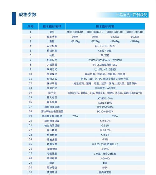电子秤电瓶充电器的标准电压是多少？  第1张