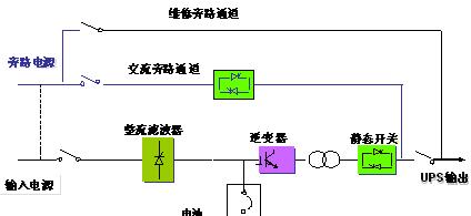 户外电源如何为移动空调供电？接线步骤是怎样的？  第2张
