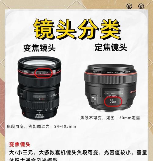 手机高清相机镜头调整方法有哪些？  第1张