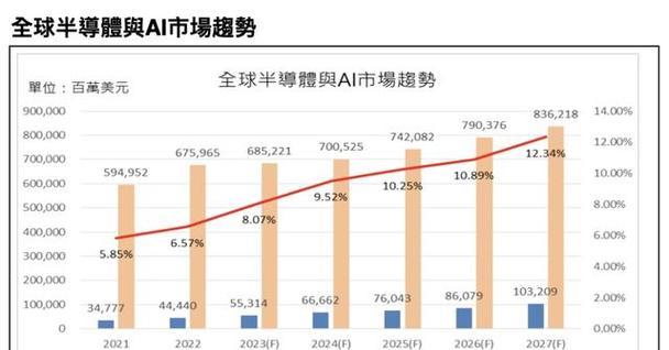 股票专线服务器的作用是什么？  第1张