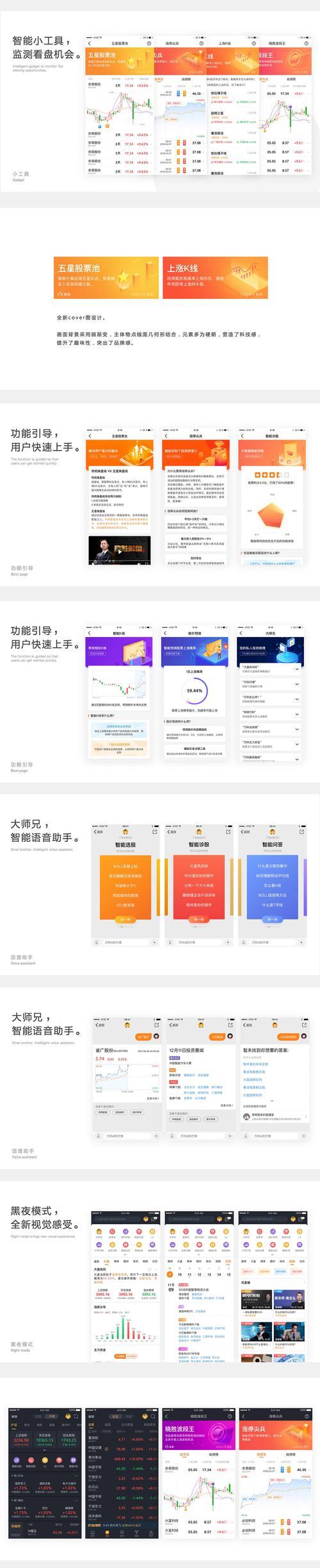 股票专线服务器的作用是什么？  第3张