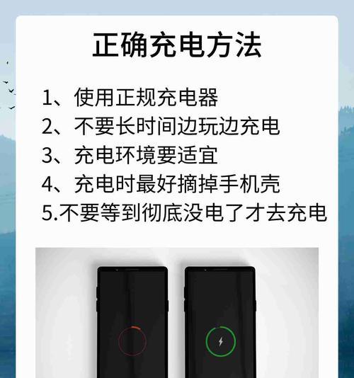 手机充电器应该选择多少瓦？  第1张