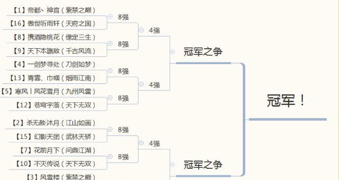 逆水寒服务器晚上关闭的具体时间是什么时候？  第2张