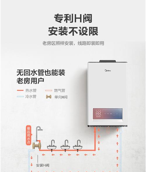 美迪热水器拆卸步骤图解？如何安全拆卸？  第2张