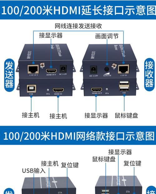 外置摄像头手机延长器是什么？如何使用延长器进行拍摄？  第3张