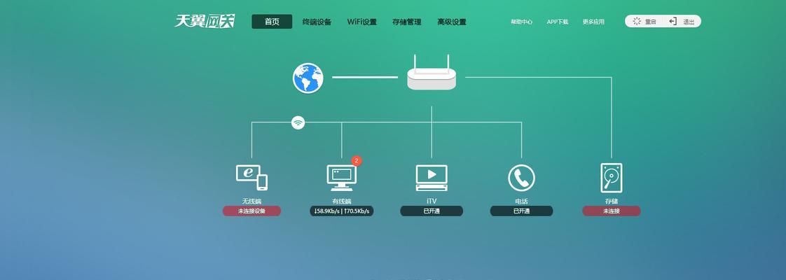 联通路由器管理密码如何设置？忘记密码怎么办？  第2张