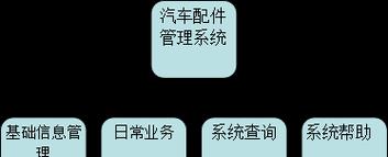 电脑配件信息如何查询？查询时应该注意哪些事项？  第3张