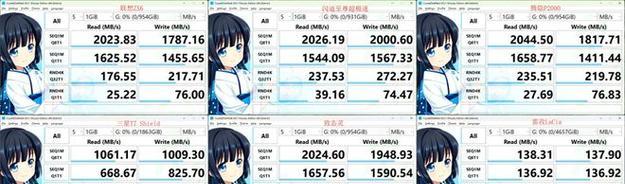 长鑫固态移动硬盘性能如何？是否值得购买？  第1张