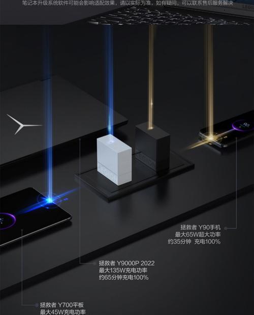 拯救者笔记本无充电器替代方案是什么？  第1张