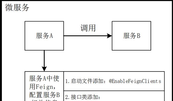 服务器安全策略设置的目的是什么？如何正确配置安全策略？  第2张
