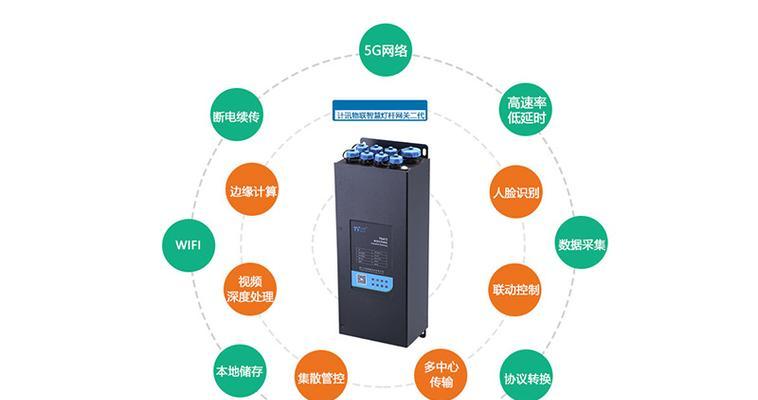 网关光纤拔出后如何重新设置？设置步骤是什么？  第3张
