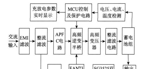 瑞霸音响音质评价如何？  第2张