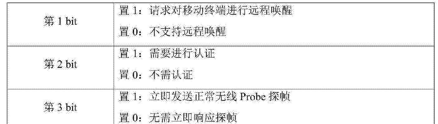 组播源无法通过wifi播放的原因是什么？  第1张