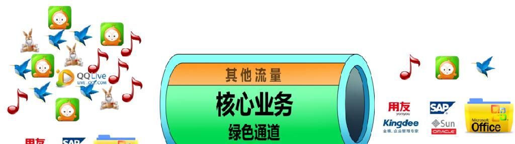 组播源无法通过wifi播放的原因是什么？  第3张