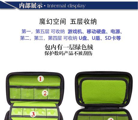 游戏机连接U盘电视机的步骤是什么？使用中常见问题有哪些？  第2张