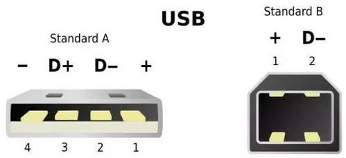 游戏机连接U盘电视机的步骤是什么？使用中常见问题有哪些？  第3张