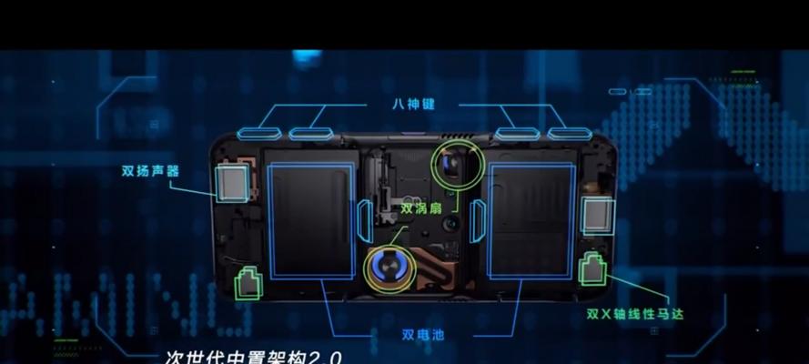游戏机设置键功能如何激活？  第2张