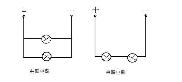 维修电源适配器串联灯泡的方法是什么？操作过程中应注意什么？  第3张