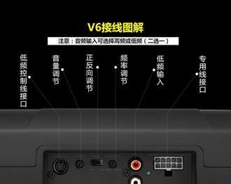 全套音响设备中低音炮如何正确接线？接线时常见问题有哪些？  第3张