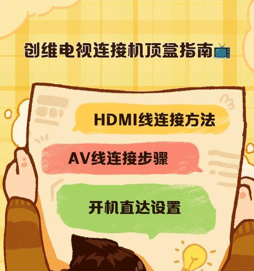 机顶盒如何正确放置在电视机背后？  第3张