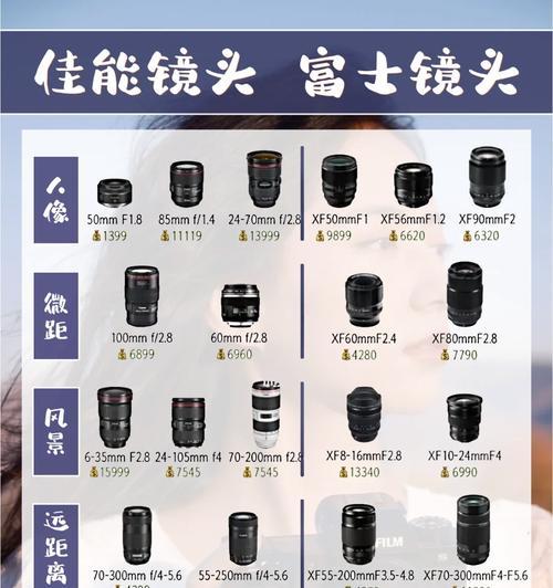 手机摄像头不向下兼容解决方法？如何操作？  第1张