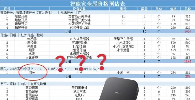 智能联网网关的主要功能是什么？  第1张