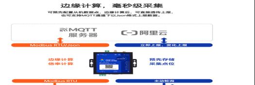 智能联网网关的主要功能是什么？  第3张