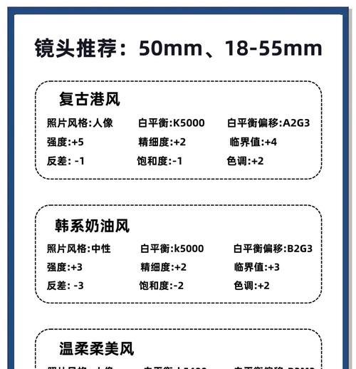 佳能相机生日照片参数如何调整？  第2张