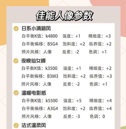 佳能相机生日照片参数如何调整？  第3张