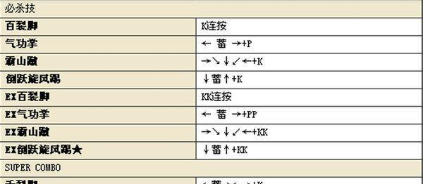 游戏机版街头霸王怎么玩？有哪些技巧？  第3张