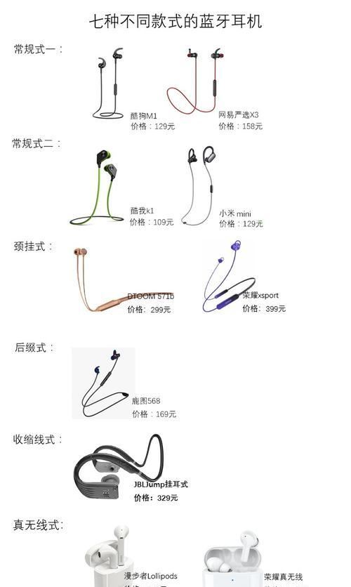 蓝牙耳机苹果头采用的是哪种接口？  第3张