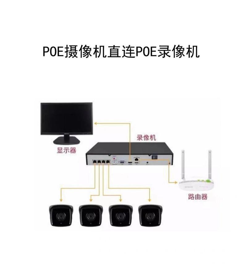 手机有线连接监控摄像头的步骤是什么？连接后如何操作？  第1张