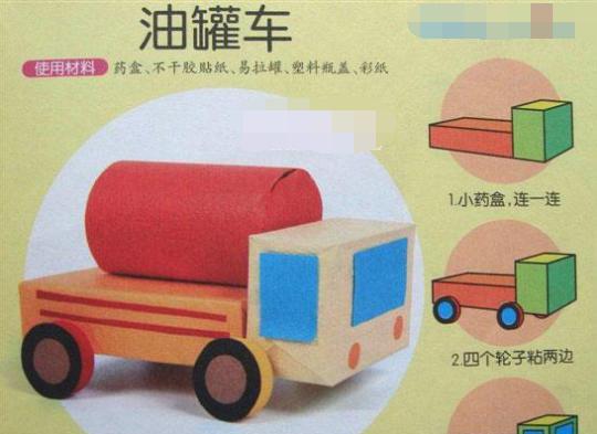 汽车低音炮暗箱制作方法是什么？需要哪些材料？  第2张