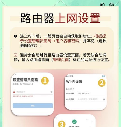隐形网线安装路由器教程？步骤是否简单易懂？  第2张
