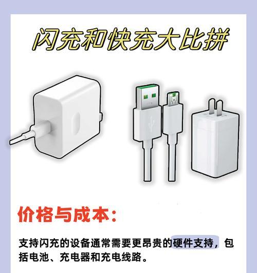 两孔手机快充充电器的使用步骤是什么？使用时需要注意什么？  第1张