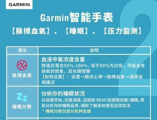 智能手表不息屏设置方法是什么？  第2张