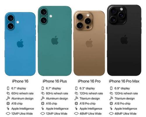 苹果手机的正式名称是什么？为什么人们通常称它为iPhone？  第3张