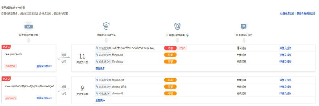 育碧会被防火墙拦截吗怎么解决？如何解决防火墙拦截问题？  第3张